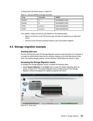 Chapter 6. Storage migration 259
14.Record the information shown in Table 6-3.
Table 6-3 SAS port WWPN for Storage Controllers
15.In addition, make sure that you pay attention to the following tasks:
– Make sure that the current OS service pack and fixes are applied to your Microsoft
server.
– Use the current firmware and driver levels on your host system adapters.
6.3 Storage migration example
Avoiding data loss
The risk of losing data when the Storage Migration wizard is used correctly is low. However, it
is prudent to avoid potential data loss by creating a backup of all of the data stored on the
hosts, the existing storage systems, and the Storwize V3700 before the wizard is used.
Accessing the Storage Migration wizard
To navigate the Storage Migration wizard, complete the following steps:
1. Select System Migration in the Pools menu to open the System Migration pane, as
shown in Figure 6-12. The System Migration pane provides access to the Storage
Migration wizard and displays the migration progress information.
Figure 6-12 Pools menu
Array Controller WWPN
DS3200 A 500A0B868D722008
DS3200 B 500A0B868D74000C
V3700 canister 1 5005076803680D6C
V3700 canister 2 500507680368C0D6
 