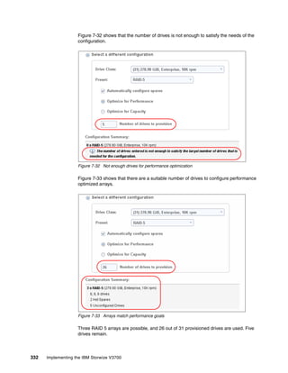 332 Implementing the IBM Storwize V3700
Figure 7-32 shows that the number of drives is not enough to satisfy the needs of the
configuration.
Figure 7-32 Not enough drives for performance optimization
Figure 7-33 shows that there are a suitable number of drives to configure performance
optimized arrays.
Figure 7-33 Arrays match performance goals
Three RAID 5 arrays are possible, and 26 out of 31 provisioned drives are used. Five
drives remain.
 