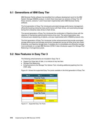 418 Implementing the IBM Storwize V3700
9.1 Generations of IBM Easy Tier
IBM Storwize Family software has benefited from software development work for the IBM
System Storage DS8000 product, in which there have been six versions of Easy Tier. Of
those versions, versions 1 and 3 have been implemented within IBM Storwize Family
software.
The first generation of Easy Tier introduced automated storage performance management,
efficiently boosting enterprise-class performance with flash drives, and automating storage
tiering from enterprise class drives to flash drives.
The second generation of Easy Tier introduced the combination of Nearline drives with the
objective of maintaining optimal performance at low cost. The second generation also
introduced auto rebalancing of extents, and was implemented within DS8000 products only.
The third generation of Easy Tier introduces further enhancements that provide automated
storage performance and storage economics management across all three drive tiers (flash,
Enterprise, and Nearline storage tiers). It enables you to consolidate and efficiently manage
more workloads on a single IBM Storwize V3700. It also introduces support for Storage Pool
Balancing in homogeneous pools.
9.2 New Features in Easy Tier 3
The following enhancements are included in Easy Tier 3:
Support for three tiers of disk, or a mixture of any two tiers
Storage Pool Balancing
Enhancements to the Storage Tier Advisor Tool, including additional graphing from the
STAT utility
Figure 9-1 shows the supported Easy Tier pools available in the third generation of Easy Tier.
Figure 9-1 Supported Easy Tier Pools
 