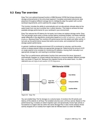 Chapter 9. IBM Easy Tier 419
9.3 Easy Tier overview
Easy Tier is an optional licensed function of IBM Storwize V3700 that brings enterprise
storage enhancements to the entry-level segment. It enables automated subvolume data
placement throughout different storage tiers to intelligently align the system with current
workload requirements, and to optimize the usage of storage.
This function includes the ability to automatically and non-disruptively relocate data (at the
extent level) from one tier to another tier in either direction. This helps to achieve the best
available storage performance for your workload in your environment.
Easy Tier reduces the I/O latency for hot spots, but it does not replace storage cache. Easy
Tier and storage cache solve a similar access latency workload problem, but these methods
weigh differently in the algorithmic construction based on locality of reference, recency, and
frequency. Because Easy Tier monitors I/O performance from the extent end (after cache), it
can pick up the performance issues that cache cannot solve, and complement the overall
storage system performance.
In general, traditional storage environment I/O is monitored on volumes, and the entire
volume is always placed inside one appropriate storage tier. Determining the amount of I/O
on single extents is too complex for monitoring I/O statistics, moving them manually to an
appropriate storage tier, and reacting to workload changes.
Easy Tier is a performance optimization function that overcomes this issue, because it
automatically migrates (or moves) extents that belong to a volume between different storage
tiers, as shown in Figure 9-2. Because this migration works at the extent level, it is often
referred to as sub-logical unit number (LUN) migration.
Figure 9-2 Easy Tier
You can enable Easy Tier for storage on a volume basis. It monitors the I/O activity and
latency of the extents on all Easy Tier-enabled volumes over a 24-hour period. Based on the
performance log, it creates an extent migration plan and dynamically moves high activity or
hot extents to a higher disk tier within the same Storage Pool. It also moves extents whose
activity dropped off (or cooled) from higher disk tier MDisks back to a lower tier MDisk.
 
