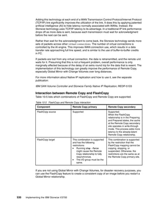 530 Implementing the IBM Storwize V3700
Adding this technology at each end of a WAN Transmission Control Protocol/Internet Protocol
(TCP/IP) link significantly improves the utilization of the link. It does this by applying patented
artificial intelligence (AI) to hide latency normally associated with WANs. Instead, the
Storwize technology uses TCP/IP latency to its advantage. In a traditional IP link performance
drops off as more data is sent, because each transmission must wait for acknowledgment
before the next can be sent.
Rather than wait for the acknowledgment to come back, the Storwize technology sends more
sets of packets across other virtual connections. The number of virtual connections is
controlled by the AI engine. This improves WAN connection use, which results in a data
transfer rate approaching full line speed, and is similar to the use of buffer-to-buffer credits
in FC.
If packets are lost from any virtual connection, the data is retransmitted, and the remote unit
waits for it. Presuming that this is not a frequent problem, overall performance is only
marginally affected because of the delay of an extra round trip for the data that is resent. The
implementation of this technology can greatly improve the performance of Remote Copy,
especially Global Mirror with Change Volumes over long distances.
For more information about Native IP replication and how to use it, see the separate
publication:
IBM SAN Volume Controller and Storwize Family Native IP Replication, REDP-5103
Interaction between Remote Copy and FlashCopy
Table 10-5 lists which combinations of FlashCopy and Remote Copy are supported.
Table 10-5 FlashCopy and Remote Copy interaction
If you are not using Global Mirror with Change Volumes, for disaster recovery purposes, you
can use the FlashCopy feature to create a consistent copy of an image before you restart a
Global Mirror relationship.
Component Remote Copy primary Remote Copy secondary
FlashCopy source Supported Supported.
When the FlashCopy
relationship is in the Preparing
and Prepared states, the cache
at the Remote Copy secondary
site operates in write-through
mode. This process adds more
latency to the already-latent
Remote Copy relationship.
FlashCopy target This combination is supported
and has the following
restrictions:
Running stop -force
might cause the Remote
Copy relationship to fully
resynchronize.
The I/O group must be the
same.
This combination is supported
by the restriction that the
FlashCopy mapping cannot be
copying, stopping, or
suspended. Otherwise, the
restrictions are the same as at
the Remote Copy primary site.
 