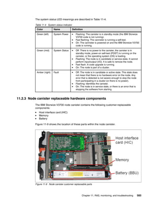 Chapter 11. RAS, monitoring, and troubleshooting 583
The system status LED meanings are described in Table 11-4.
Table 11-4 System status indicator
11.2.3 Node canister replaceable hardware components
The IBM Storwize V3700 node canister contains the following customer-replaceable
components:
Host interface card (HIC)
Memory
Battery
Figure 11-9 shows the location of these parts within the node canister.
Figure 11-9 Node canister customer replaceable parts
Color Name Definition
Green (left) System Power Flashing: The canister is in standby mode (the IBM Storwize
V3700 code is not running).
Fast flashing: The cannister is running a self-test.
On: The cannister is powered on and the IBM Storwize V3700
code is running.
Green (mid) System Status Off: There is no power to the canister, the canister is in
standby mode, power-on self-test (POST) is running on the
canister, or the operating system (OS) is loading.
Flashing: The node is in candidate or service state. It cannot
perform input/output (I/O). It is safe to remove the node.
Fast flash: A code upgrade is running.
On: The node is part of a cluster.
Amber (right) Fault Off: The node is in candidate or active state. This state does
not mean that there is no hardware error on the node. Any
error that is detected is not severe enough to stop the node
from participating in a cluster (or there is no power).
Flashing: Identifies the canister.
On: The node is in service state, or there is an error that is
stopping the software from starting.
 