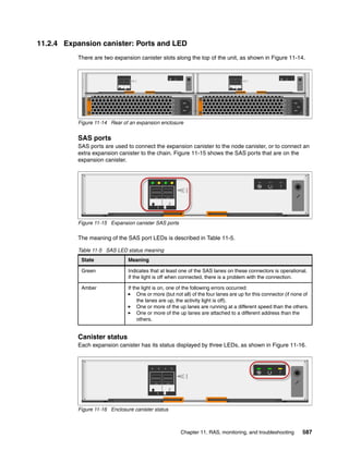 Chapter 11. RAS, monitoring, and troubleshooting 587
11.2.4 Expansion canister: Ports and LED
There are two expansion canister slots along the top of the unit, as shown in Figure 11-14.
Figure 11-14 Rear of an expansion enclosure
SAS ports
SAS ports are used to connect the expansion canister to the node canister, or to connect an
extra expansion canister to the chain. Figure 11-15 shows the SAS ports that are on the
expansion canister.
Figure 11-15 Expansion canister SAS ports
The meaning of the SAS port LEDs is described in Table 11-5.
Table 11-5 SAS LED status meaning
Canister status
Each expansion canister has its status displayed by three LEDs, as shown in Figure 11-16.
Figure 11-16 Enclosure canister status
State Meaning
Green Indicates that at least one of the SAS lanes on these connectors is operational.
If the light is off when connected, there is a problem with the connection.
Amber If the light is on, one of the following errors occurred:
One or more (but not all) of the four lanes are up for this connector (if none of
the lanes are up, the activity light is off).
One or more of the up lanes are running at a different speed than the others.
One or more of the up lanes are attached to a different address than the
others.
 