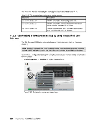 594 Implementing the IBM Storwize V3700
The three files that are created by the backup process are described Table 11-10.
Table 11-10 File names that are created by the backup process
11.3.2 Downloading a configuration backup by using the graphical user
interface
The IBM Storwize V3700 also automatically saves the configuration, daily, to the /dumps
directory.
To download a configuration backup file using the graphical user interface (GUI), complete the
following steps:
1. Browse to Settings → Support, as shown in Figure 11-20.
Figure 11-20 Configuration backup open support pane
File name Description
svc.config.backup.xml This file contains the cluster configuration data.
svc.config.backup.sh This file contains the names of the commands that were
issued to create the backup of the cluster.
svc.config.backup.log This file contains details about the backup, including any
error information that might be reported.
Note: Although the files in the /dump directory are the same as those generated using the
CLI svcconfig backup command, the user has no control over when they are generated.
 