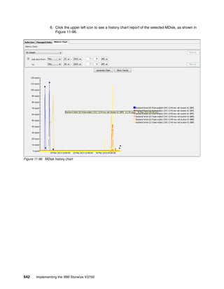 642 Implementing the IBM Storwize V3700
6. Click the upper left icon to see a history chart report of the selected MDisk, as shown in
Figure 11-96.
Figure 11-96 MDisk history chart
 