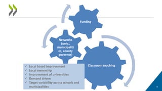 12
Classroom teaching
Networks
(univ.,
municipaliti
es, county
governor)
Funding
 Local based improvement
 Local ownership
 Improvement of universities
 Demand driven
 Target variability across schools and
municipalities
 