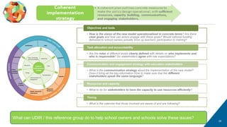 28
• How is the vision of the new model operationalised in concrete terms? Are there
clear goals and how can actors engage with these goals? Would national funding
delivered to school owners actually drive up teachers’ participation to training?
Objectives and tools
• Are the roles at different levels clearly defined with details on who implements and
who is responsible? Do stakeholders agree with role expectations?
Task allocation and accountability
• What is the communication strategy about the implementation of the new model?
Does it bring all the key information How to make sure that the different
stakeholders speak the same language?
Communication and engagement strategy with education stakeholders
• What to do for stakeholders to have the capacity to use resources efficiently?
Resources and capacity
• What is the calendar that those involved are aware of and are following?
Timing
What can UDIR / this reference group do to help school owners and schools solve these issues?
 