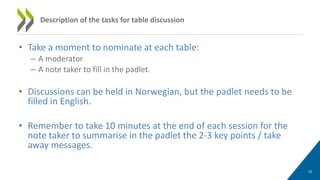 • Take a moment to nominate at each table:
– A moderator
– A note taker to fill in the padlet.
• Discussions can be held in Norwegian, but the padlet needs to be
filled in English.
• Remember to take 10 minutes at the end of each session for the
note taker to summarise in the padlet the 2-3 key points / take
away messages.
33
Description of the tasks for table discussion
 