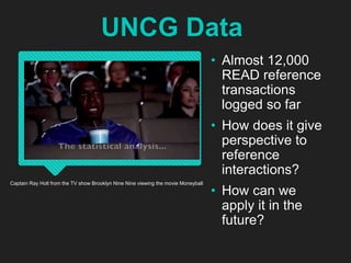 UNCG Data
• Almost 12,000
READ reference
transactions
logged so far
• How does it give
perspective to
reference
interactions?
• How can we
apply it in the
future?
Captain Ray Holt from the TV show Brooklyn Nine Nine viewing the movie Moneyball
 