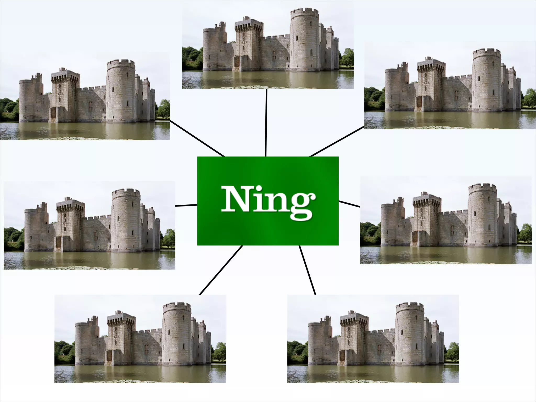 Implementing The Social Web - Fowa Miami 2009