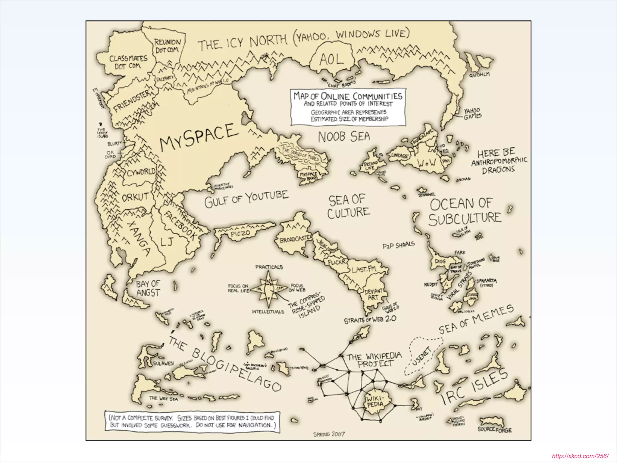 Implementing The Social Web - Fowa Miami 2009