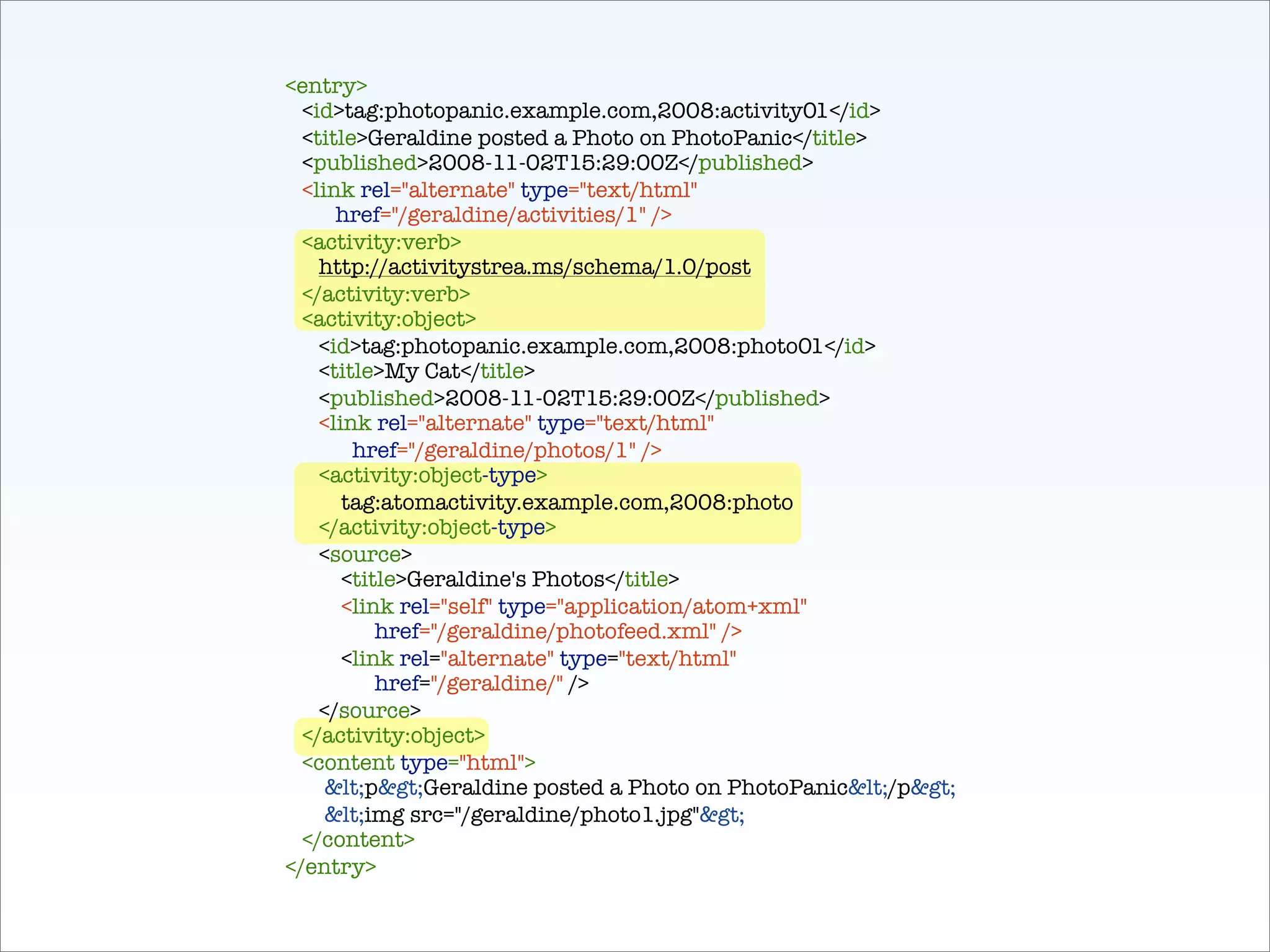 Implementing The Social Web - Fowa Miami 2009