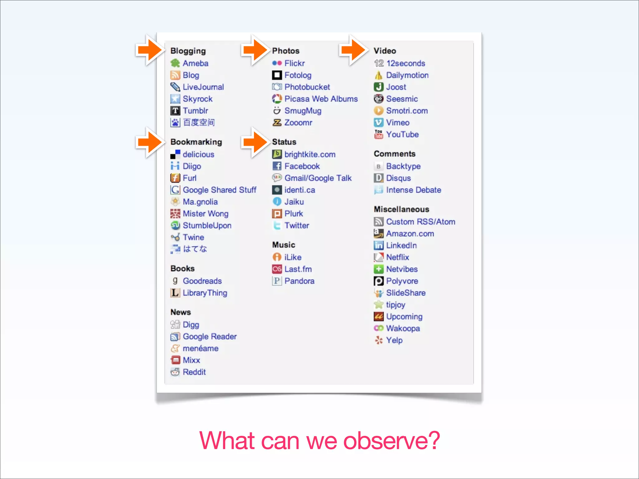 Implementing The Social Web - Fowa Miami 2009