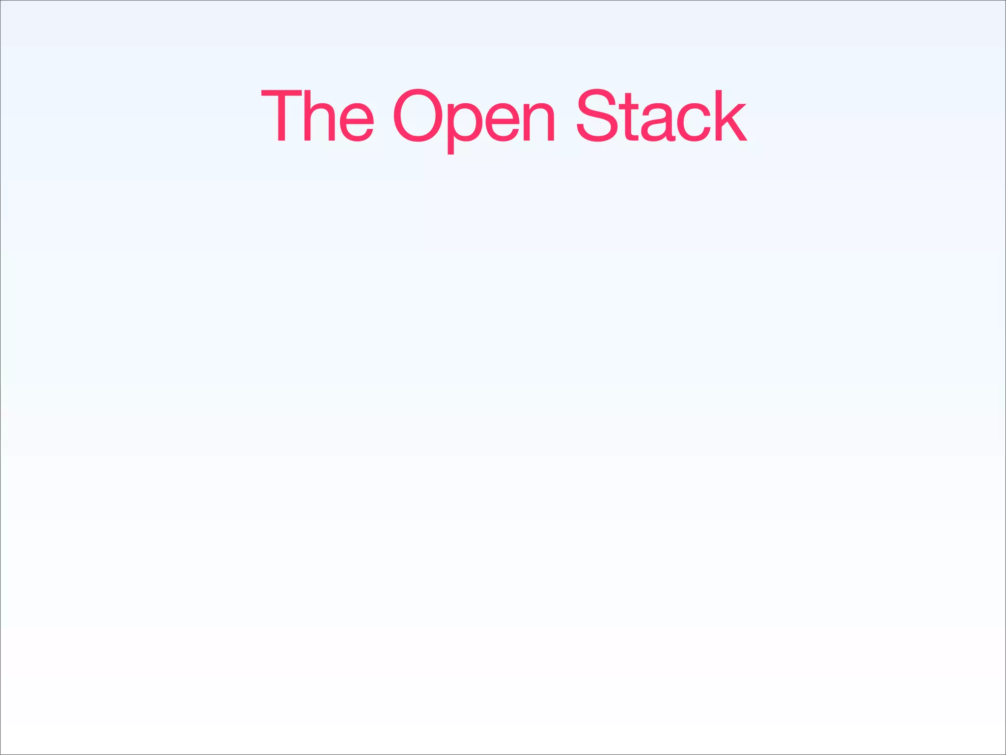 Implementing The Social Web - Fowa Miami 2009