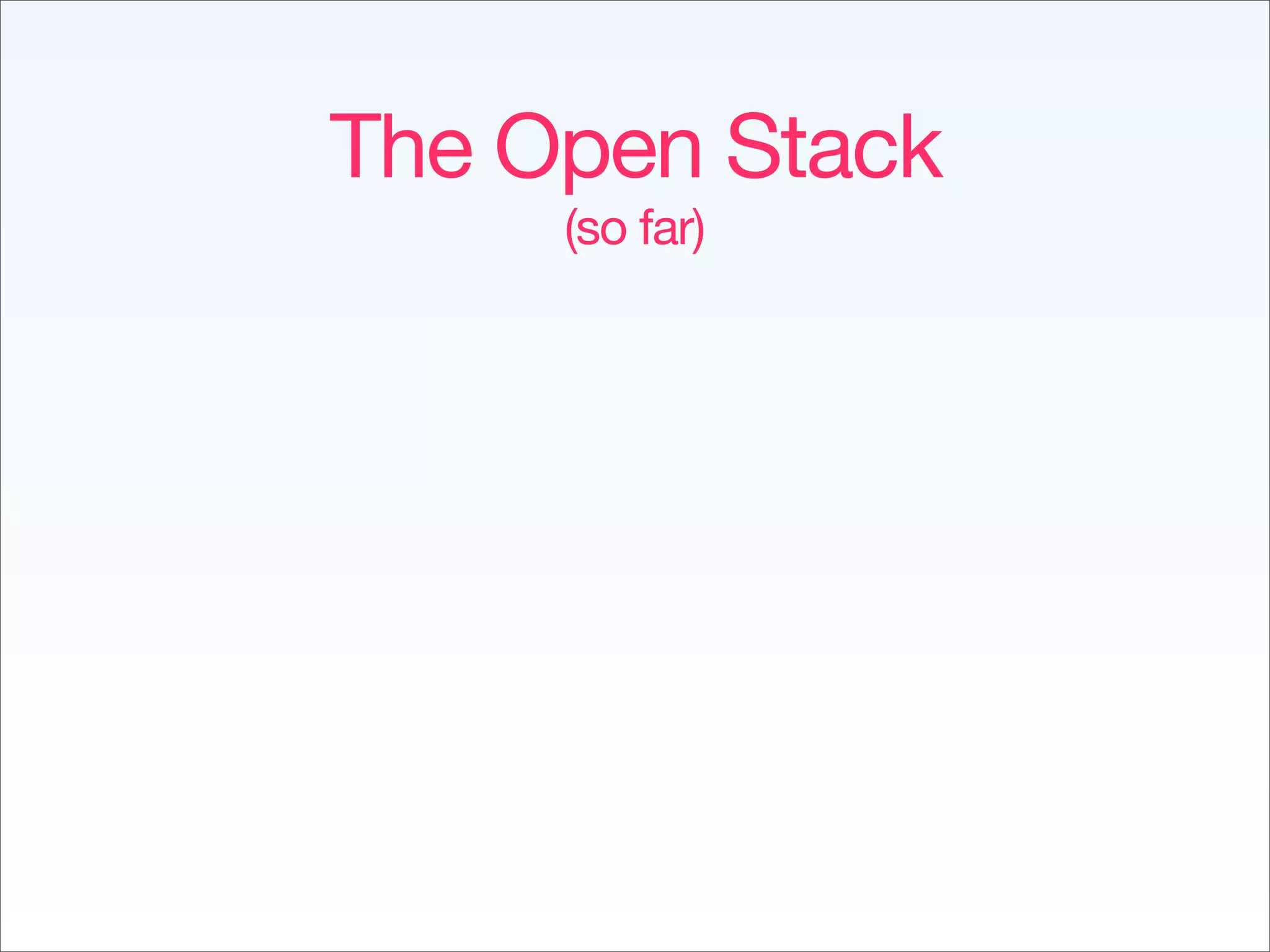 Implementing The Social Web - Fowa Miami 2009