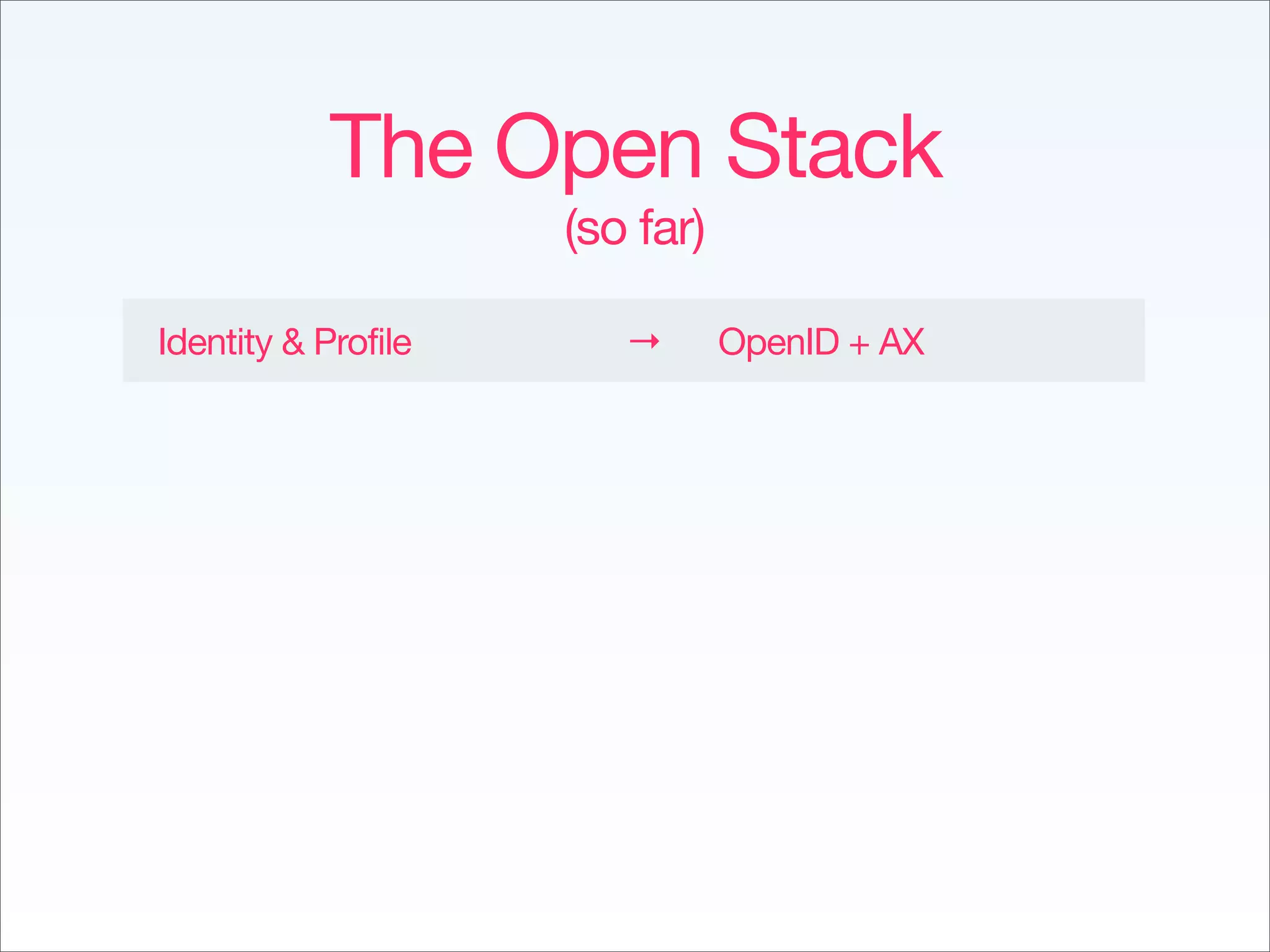 Implementing The Social Web - Fowa Miami 2009