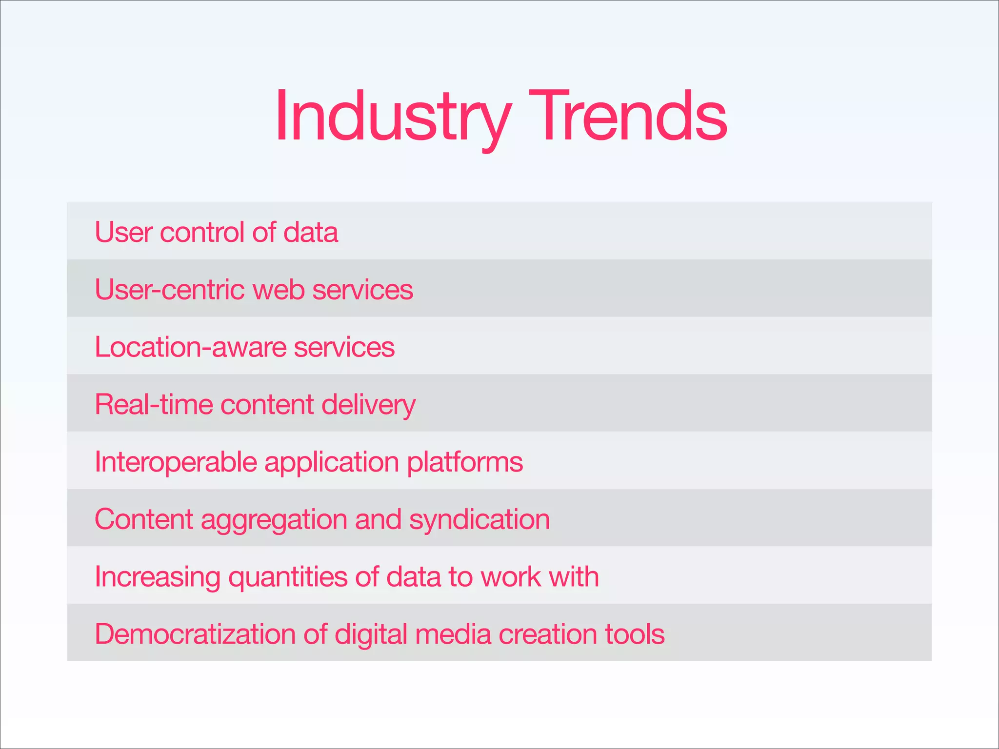 Implementing The Social Web - Fowa Miami 2009