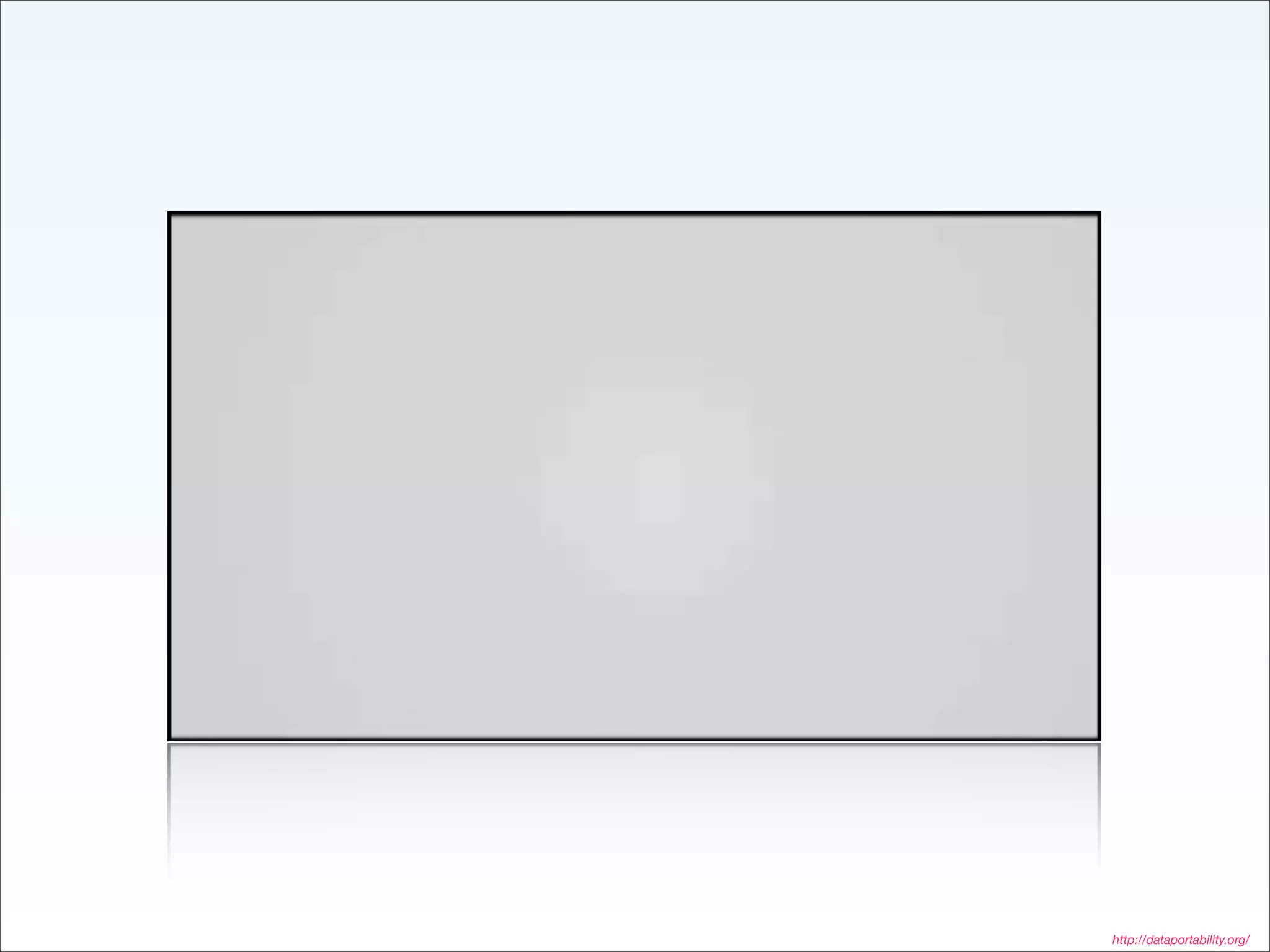 Implementing The Social Web - Fowa Miami 2009