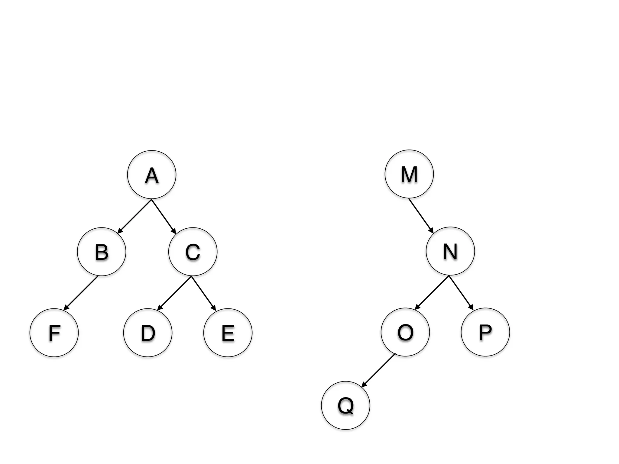 A
B C
D E
M
N
O P
Q
F
 