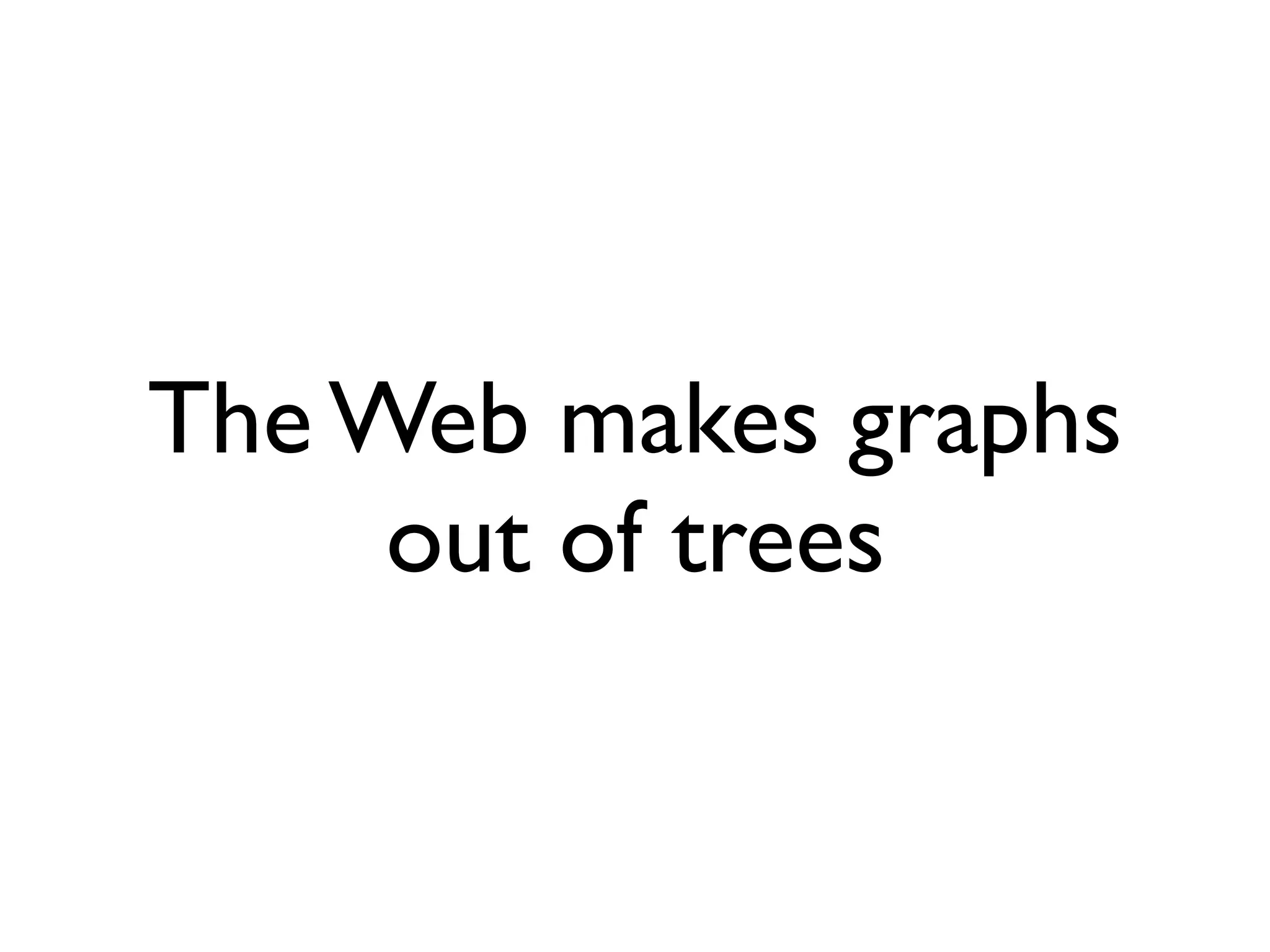 The Web makes graphs
out of trees
 