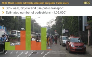 Implementing Transit Oriented Development in Indian Cities - Learnings and Challenges