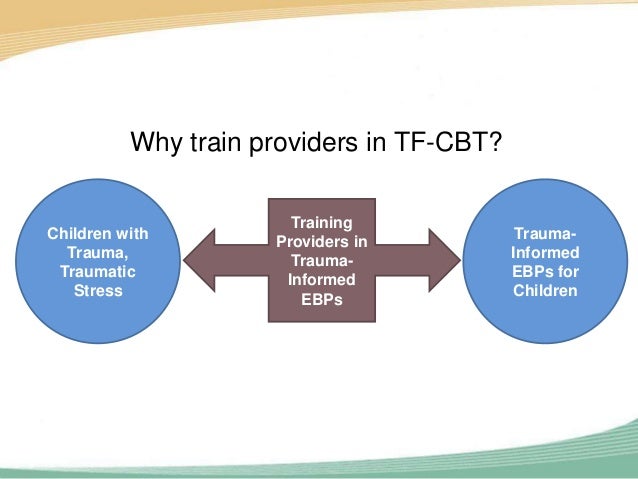 trauma focused cognitive behavioral therapy definition trauma focused cognitive behavioral therapy definition