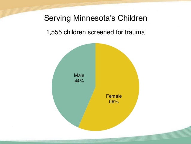 trauma focused cognitive behavioral therapy definition trauma focused cognitive behavioral therapy definition