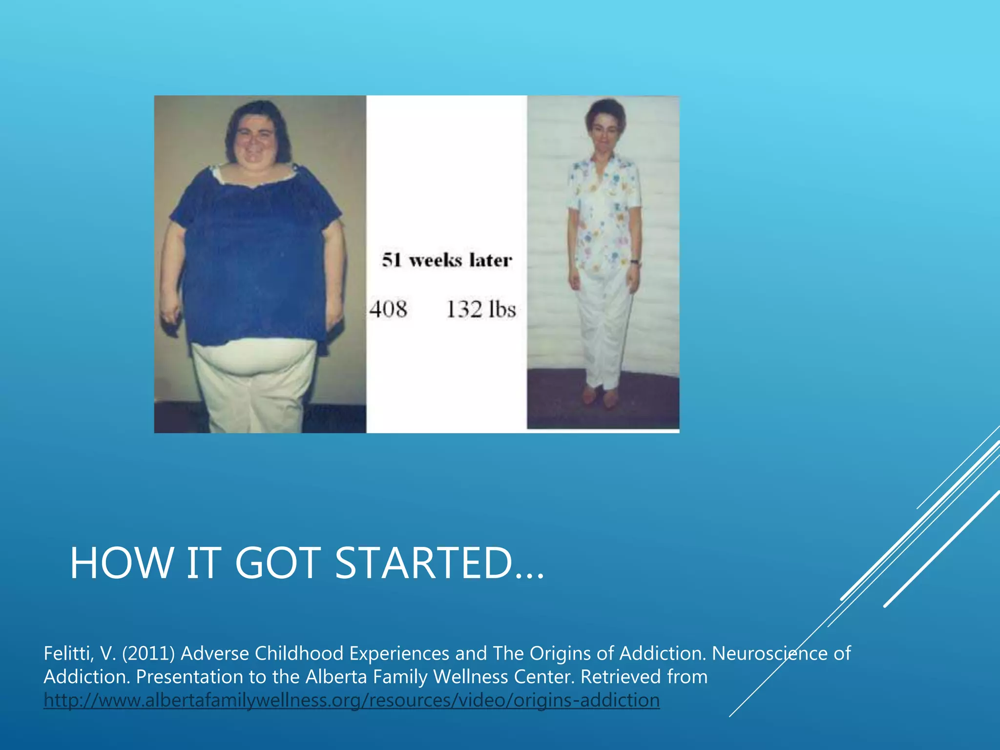 HOW IT GOT STARTED…
Felitti, V. (2011) Adverse Childhood Experiences and The Origins of Addiction. Neuroscience of
Addiction. Presentation to the Alberta Family Wellness Center. Retrieved from
http://www.albertafamilywellness.org/resources/video/origins-addiction
 
