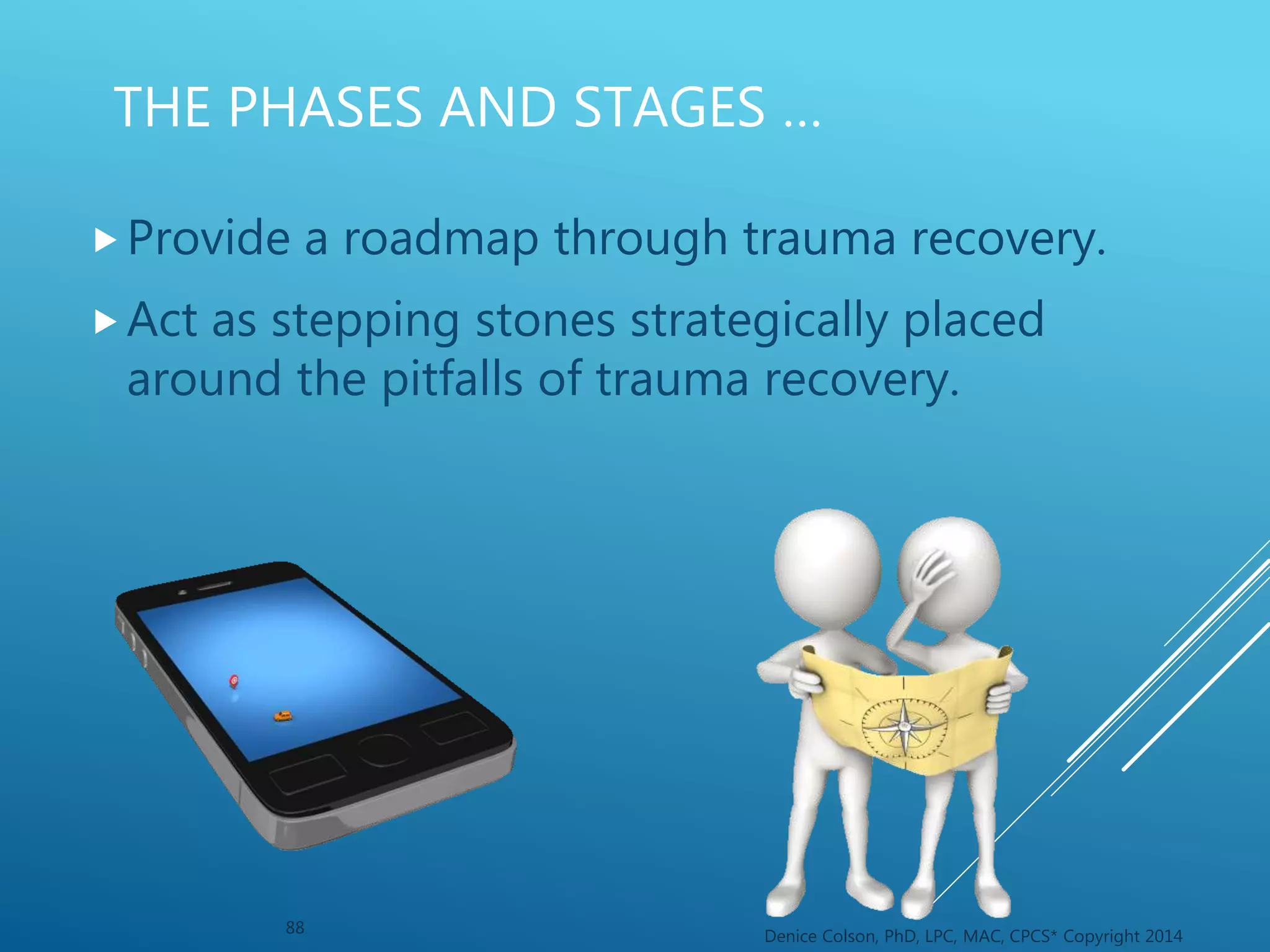 Provide a roadmap through trauma recovery.
Act as stepping stones strategically placed
around the pitfalls of trauma recovery.
88 Denice Colson, PhD, LPC, MAC, CPCS* Copyright 2014
THE PHASES AND STAGES …
 