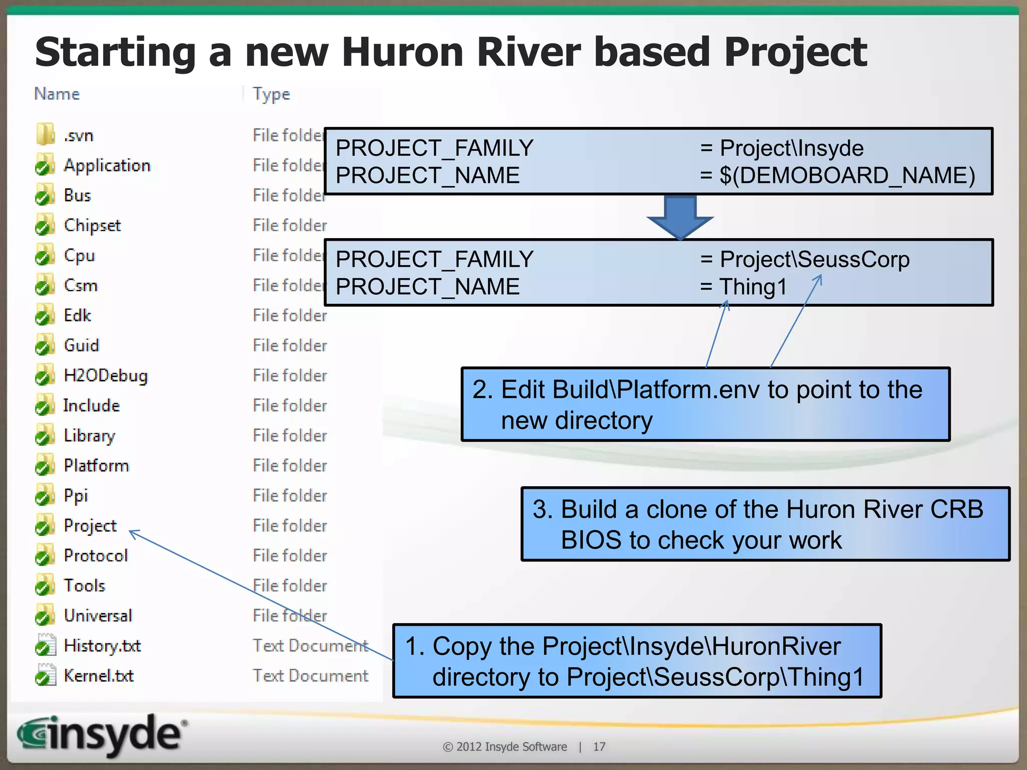 Starting a new Huron River based Project
PROJECT_FAMILY
PROJECT_NAME

= ProjectInsyde
= $(DEMOBOARD_NAME)

PROJECT_FAMILY
PROJECT_NAME

= ProjectSeussCorp
= Thing1

2. Edit BuildPlatform.env to point to the
new directory
3. Build a clone of the Huron River CRB
BIOS to check your work

1. Copy the ProjectInsydeHuronRiver
directory to ProjectSeussCorpThing1
© 2013 Insyde Software

17

 