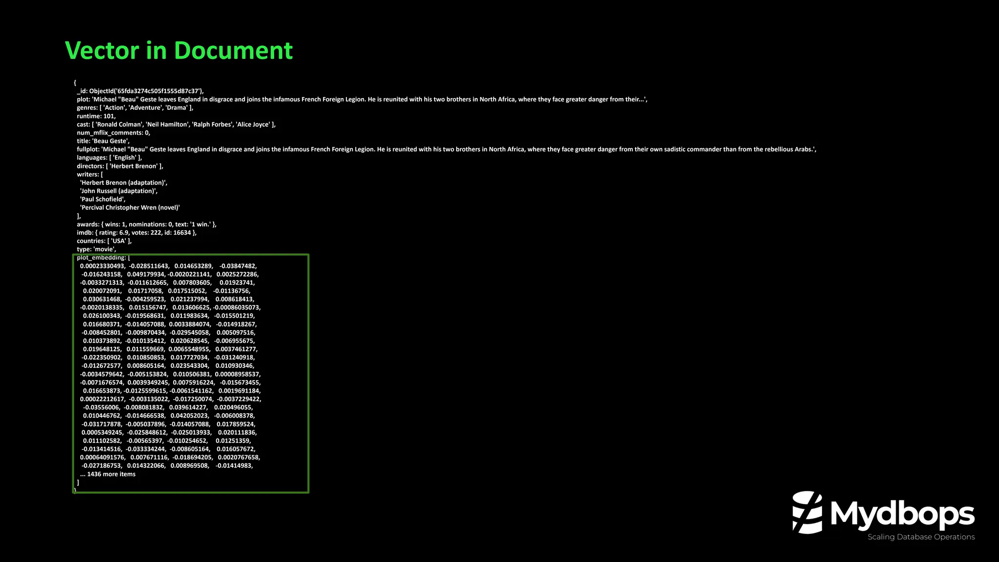 {
_id: ObjectId('65fda3274c505f1555d87c37'),
plot: 'Michael "Beau" Geste leaves England in disgrace and joins the infamous French Foreign Legion. He is reunited with his two brothers in North Africa, where they face greater danger from their...',
genres: [ 'Action', 'Adventure', 'Drama' ],
runtime: 101,
cast: [ 'Ronald Colman', 'Neil Hamilton', 'Ralph Forbes', 'Alice Joyce' ],
num_mflix_comments: 0,
title: 'Beau Geste',
fullplot: 'Michael "Beau" Geste leaves England in disgrace and joins the infamous French Foreign Legion. He is reunited with his two brothers in North Africa, where they face greater danger from their own sadistic commander than from the rebellious Arabs.',
languages: [ 'English' ],
directors: [ 'Herbert Brenon' ],
writers: [
'Herbert Brenon (adaptation)',
'John Russell (adaptation)',
'Paul Schofield',
'Percival Christopher Wren (novel)'
],
awards: { wins: 1, nominations: 0, text: '1 win.' },
imdb: { rating: 6.9, votes: 222, id: 16634 },
countries: [ 'USA' ],
type: 'movie',
plot_embedding: [
0.00023330493, -0.028511643, 0.014653289, -0.03847482,
-0.016243158, 0.049179934, -0.0020221141, 0.0025272286,
-0.0033271313, -0.011612665, 0.007803605, 0.01923741,
0.020072091, 0.01717058, 0.017515052, -0.01136756,
0.030631468, -0.004259523, 0.021237994, 0.008618413,
-0.0020138335, 0.015156747, 0.013606625, -0.00086035073,
0.026100343, -0.019568631, 0.011983634, -0.015501219,
0.016680371, -0.014057088, 0.0033884074, -0.014918267,
-0.008452801, -0.009870434, -0.029545058, 0.005097516,
0.010373892, -0.010135412, 0.020628545, -0.006955675,
0.019648125, 0.011559669, 0.0065548955, 0.0037461277,
-0.022350902, 0.010850853, 0.017727034, -0.031240918,
-0.012672577, 0.008605164, 0.023543304, 0.010930346,
-0.0034579642, -0.005153824, 0.010506381, 0.00008958537,
-0.0071676574, 0.0039349245, 0.0075916224, -0.015673455,
0.016653873, -0.0125599615, -0.0061541162, 0.0019691184,
0.00022212617, -0.003135022, -0.017250074, -0.0037229422,
-0.03556006, -0.008081832, 0.039614227, 0.020496055,
0.010446762, -0.014666538, 0.042052023, -0.006008378,
-0.031717878, -0.005037896, -0.014057088, 0.017859524,
0.0005349245, -0.025848612, -0.025013933, 0.020111836,
0.011102582, -0.00565397, -0.010254652, 0.01251359,
-0.013414516, -0.033334244, -0.008605164, 0.016057672,
0.00064091576, 0.007671116, -0.018694205, 0.0020767658,
-0.027186753, 0.014322066, 0.008969508, -0.01414983,
... 1436 more items
]
}
Vector in Document
 
