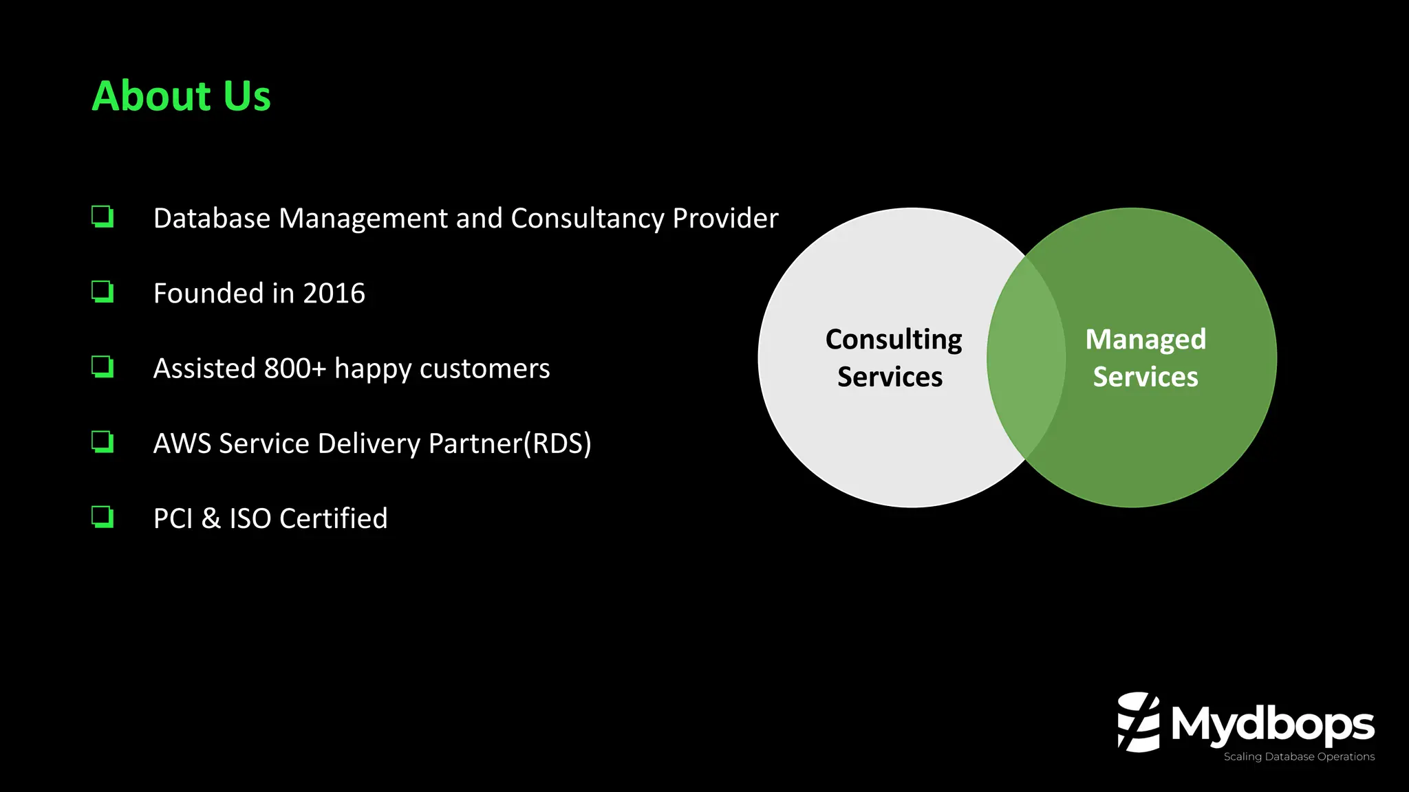 Consulting
Services
Consulting
Services
Managed
Services
❏ Database Management and Consultancy Provider
❏ Founded in 2016
❏ Assisted 800+ happy customers
❏ AWS Service Delivery Partner(RDS)
❏ PCI & ISO Certified
About Us
 