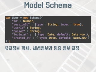 Model Schema 
유저정보 객체. 세션정보와 인증 정보 저장 
 