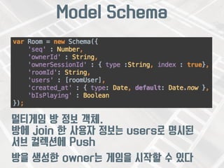 Model Schema 
멀티게임 방 정보 객체. 
방에 join 한 사용자 정보는 users로 명시된 
서브 컬렉션에 Push 
방을 생성한 owner는 게임을 시작할 수 있다 
 