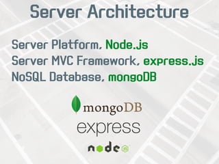 Server Architecture 
Server Platform, Node.js 
Server MVC Framework, express.js 
NoSQL Database, mongoDB 
 