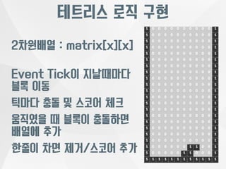 테트리스 로직 구현 
2차원배열 : matrix[x][x] 
Event Tick이 지날때마다 
블록 이동 
틱마다 충돌 및 스코어 체크 
움직였을 때 블록이 충돌하면 
배열에 추가 
한줄이 차면 제거/스코어 추가 
 