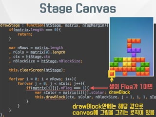 Stage Canvas 
셀의 Flag가 1이면 
drawBlock 
drawBlock안에는 해당 값으로 
canvas에 그림을 그리는 로직이 있음 
 