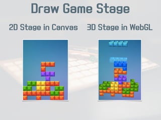Draw Game Stage 
2D Stage in Canvas 3D Stage in WebGL 
 