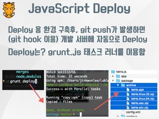 JavaScript Deploy 
Deploy 용 환경 구축후, git push가 발생하면 
(git hook 이용) 개발 서버에 자동으로 Deploy 
Deploy는? grunt.js 태스크 러너를 이용함 
 
