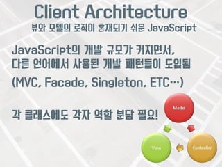 Client Architecture 
뷰와 모델의 로직이 혼재되기 쉬운 JavaScript 
JavaScript의 개발 규모가 커지면서, 
다른 언어에서 사용된 개발 패턴들이 도입됨 
(MVC, Facade, Singleton, ETC…) 
각 클래스에도 각자 역할 분담 필요! 
 