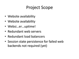 Implementing Web Load Balancing On A Shoestring Budget
