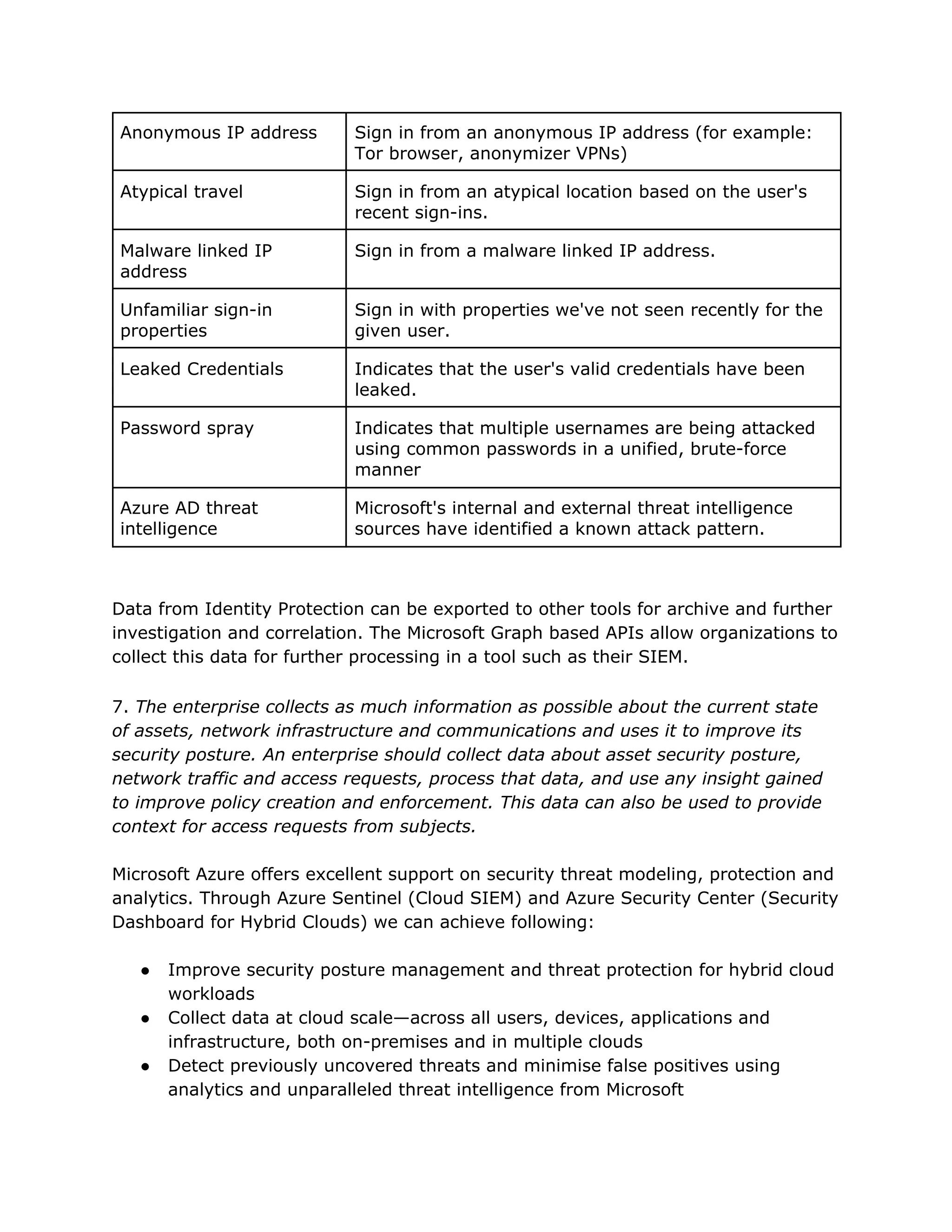 Implementing zero trust architecture in azure hybrid cloud | PDF