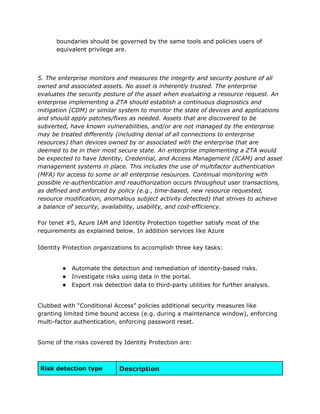 Implementing zero trust architecture in azure hybrid cloud | PDF
