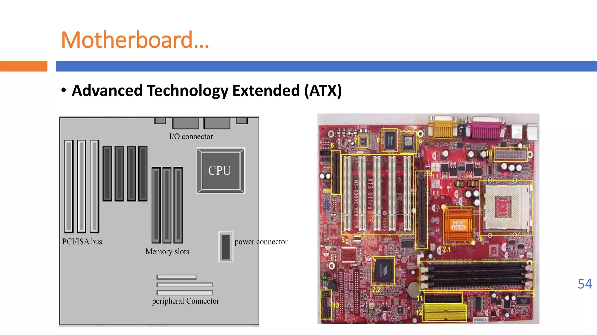Implement maintenance procedures