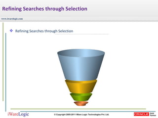 Refining Searches through Selection Refining Searches through Selection 