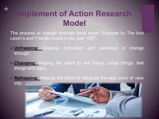 Implement of action research model of company. | PPTX