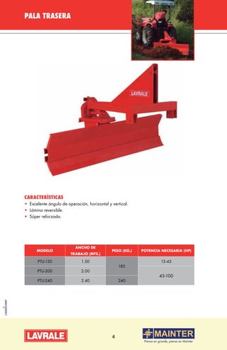 4
CARACTERÍSTICAS
•• Excelente ángulo de operación, horizontal y vertical.
•• Lámina reversible.
•• Súper reforzada.
MODELO
ANCHO DE
TRABAJO (MTS.)
PESO (KG.) POTENCIA NECESARIA (HP)
PTU-150 1.50
185
15-45
PTU-200 2.00
45-100
PTU-240 2.40 240
PALA TRASERA
 