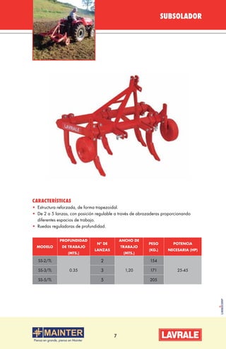 7
CARACTERÍSTICAS
•• Estructura reforzada, de forma trapezoidal.
•• De 2 a 5 lanzas, con posición regulable a través de abrazaderas proporcionando
diferentes espacios de trabajo.
•• Ruedas reguladoras de profundidad.
MODELO
PROFUNDIDAD
DE TRABAJO
(MTS.)
Nº DE
LANZAS
ANCHO DE
TRABAJO
(MTS.)
PESO
(KG.)
POTENCIA
NECESARIA (HP)
SS-2/TL
0.35
2
1,20
154
25-45SS-3/TL 3 171
SS-5/TL 5 205
SUBSOLADOR
 