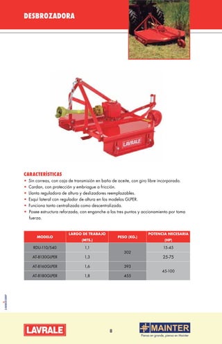 8
CARACTERÍSTICAS
•• Sin correas, con caja de transmisión en baño de aceite, con giro libre incorporado.
•• Cardan, con protección y embriague a fricción.
•• Llanta reguladora de altura y deslizadores reemplazables.
•• Esquí lateral con regulador de altura en los modelos GLPER.
•• Funciona tanto centralizada como descentralizada.
•• Posee estructura reforzada, con enganche a los tres puntos y accionamiento por toma
fuerza.
MODELO
LARGO DE TRABAJO
(MTS.)
PESO (KG.)
POTENCIA NECESARIA
(HP)
RDU-110/540 1,1
302
15-45
AT-8130GLPER 1,3 25-75
AT-8160GLPER 1,6 393
45-100
AT-8180GLPER 1,8 455
DESBROZADORA
 