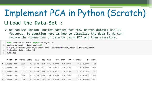 Implement principal component analysis (PCA) in python from scratch | PPT